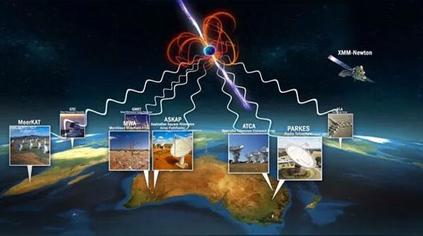 Sự sống ngoài hành tinh đang cố gắng liên lạc với Trái đất?