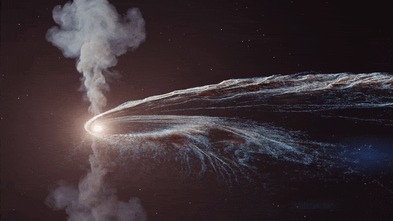 Ảnh động đồ họa mô tả một TDE