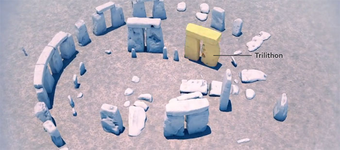 stonehenge Stonehenge ngày nay.