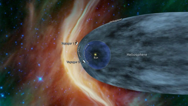 tau-voyager-1-1 Voyager 1 và 2 lần lượt trở thành vật thể nhân tạo đầu tiên chạm đến không gian giữa các sao